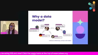 12 Hour Membership Drive Show Tell Anna Sofia Pippolis 