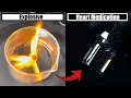 Turning an Energetic into Heart Medication