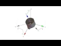 ZY Z rotation sequence Euler Angles