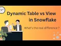 Dynamic Tables vs Views Snowflake Interview Question Explained