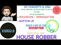 House Robber Recur Memo Bottom Up DP Concepts Qns - 4 Leetcode-198