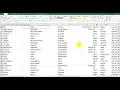 Tableau SuperStore Data Set