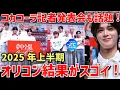 Download Lagu 【\u0026TEAM】2025年上半期オリコン結果が色々凄い！コカコーラ記者発表会も話題に！