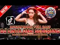 Lagu DUGEM REMIX FULL BASS ‼️ DJ ANGGUK--ANGGUK GELENG GELENG X TROMPET BRAZIL | DJ FUNKOT TERBARU 2025