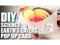 How To Make A DIY Earth s Layers Pop Up Card