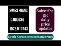 South Korean Currency Today 10 August 2024 KRW TO USD
