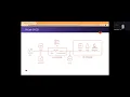 Advanced GitLab Webinar