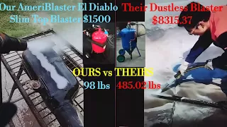 AmeriBlaster El Diablo Slim Top