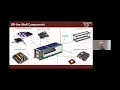 Space VT Seminar Series - UtProSat-1
