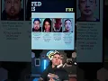 The FBI s New Top 10 Most Wanted Fraudsters List