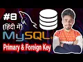 Primary Key and Foreign Key Concepts In MySQL MySQL Tutorial for Beginners in Hindi