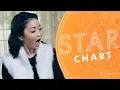 Lana Condor Gets Her Horoscope Read Plus Noah Centineo s Sign Star Chart with Aliza Kelly