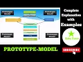 Prototype Model Software Engineering Software development models