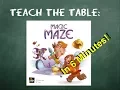 How to play Magic Maze all rules in 6 minutes