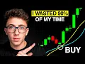 The ONLY 2 Indicators I use to make $4351/Day Trading