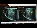 Scatter Plots and Histograms in MegaLogViewer