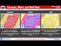 NWS Raleigh Severe Storm Briefing for Central NC - 2 PM Sunday March 15 2026