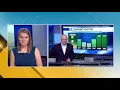 Ashley Anne Anchor Reel 2020