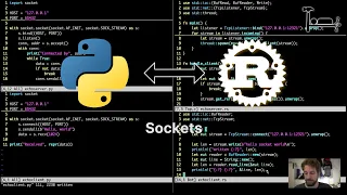 1B Sockets - From Python to Rust
