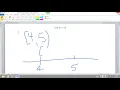 1 7 - Interval Notation Math 151