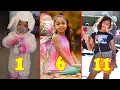 Jordyn Raya James From 1 to 11 Years Old 2022 staronline7479