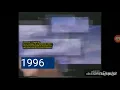 Download Lagu Kompilasi Iklan Indosat Tahun 1996 2012