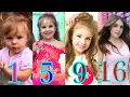 Piper Rockelle Transformation From Baby To 16 Years Old