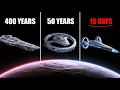 Lagu Traveling to Proxima b in 400 Years vs 15 Days