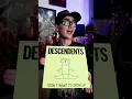 Download Lagu Punk vs Goth: Descendents and The Cure