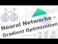 Gradient Based Training of Neural Networks Lecture 5 7