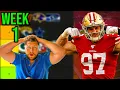 D Up Week 1 Fantasy Football Defense Rankings Top 12