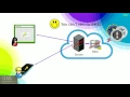 Client-Side Encryption without Knowing Its Limits Is a Ticking Time Bomb