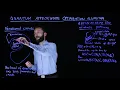 Quantum Machine Learning - 18 - Quantum Approximate Optimization Algorithm (QAOA)