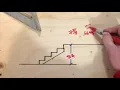 How-to Calculate an Even Stair Rise