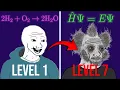 The 7 Levels of Chemistry