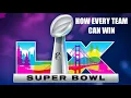 Download Lagu HOW EVERY TEAM CAN WIN SUPER BOWL LX Download Lagu HOW EVERY TEAM CAN WIN SUPER BOWL LX