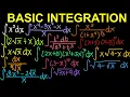 Basic Integration Using Power Formula Live Stream