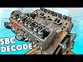 MYSTERY Small Block Chevy Engine Identified we got lucky
