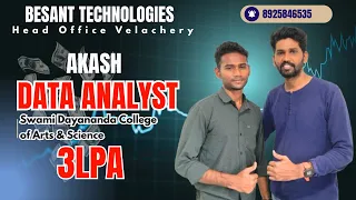 Software Training Courses