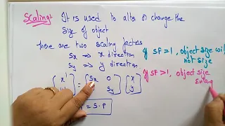2D Scaling with Example Transformation CG Computer Graphics Lec-21 Bhanu Priya