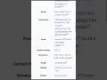 Amazon Fire TV Wikipedia 2024 Edition
