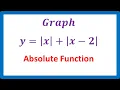 How to Graph Combination of Absolute Value Functions