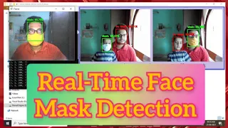 Real-Time Face Mask Detection