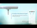 Dentis Luvis Operating Light｜DENTIS USA