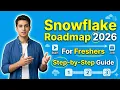 Complete Snowflake Roadmap for Freshers in 2026 Step-by-Step Guide to Get a Job