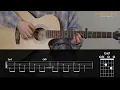 Run (Feat. Paul Blanco) - Seori(서리) 카베기타 l 기타, 코드, 커버, 타브, 악보 l Guitar cover