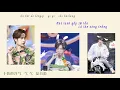 Download Lagu [ Vietsub + Pinyin] Let Me Show You A Big Move - Vĩnh Bân Ryan.B