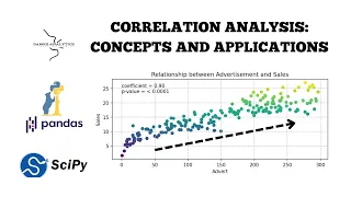 Correlation Analysis With Python Concepts and Applications Pearson Spearman Kendall Biserial