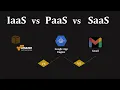 SaaS vs PaaS vs IaaS All you need to know about Easy Examples