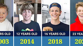Ben Azelart - Transformation From 1 to 24 Years Old 2003